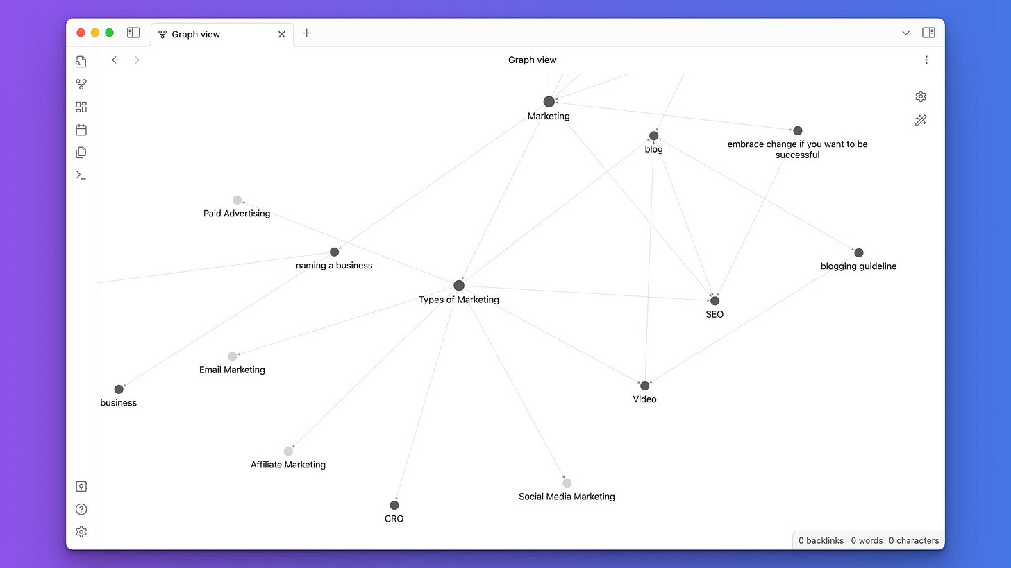 Revolutionize Your UX Design Workflow: Combining Obsidian with the Zettelkasten Method