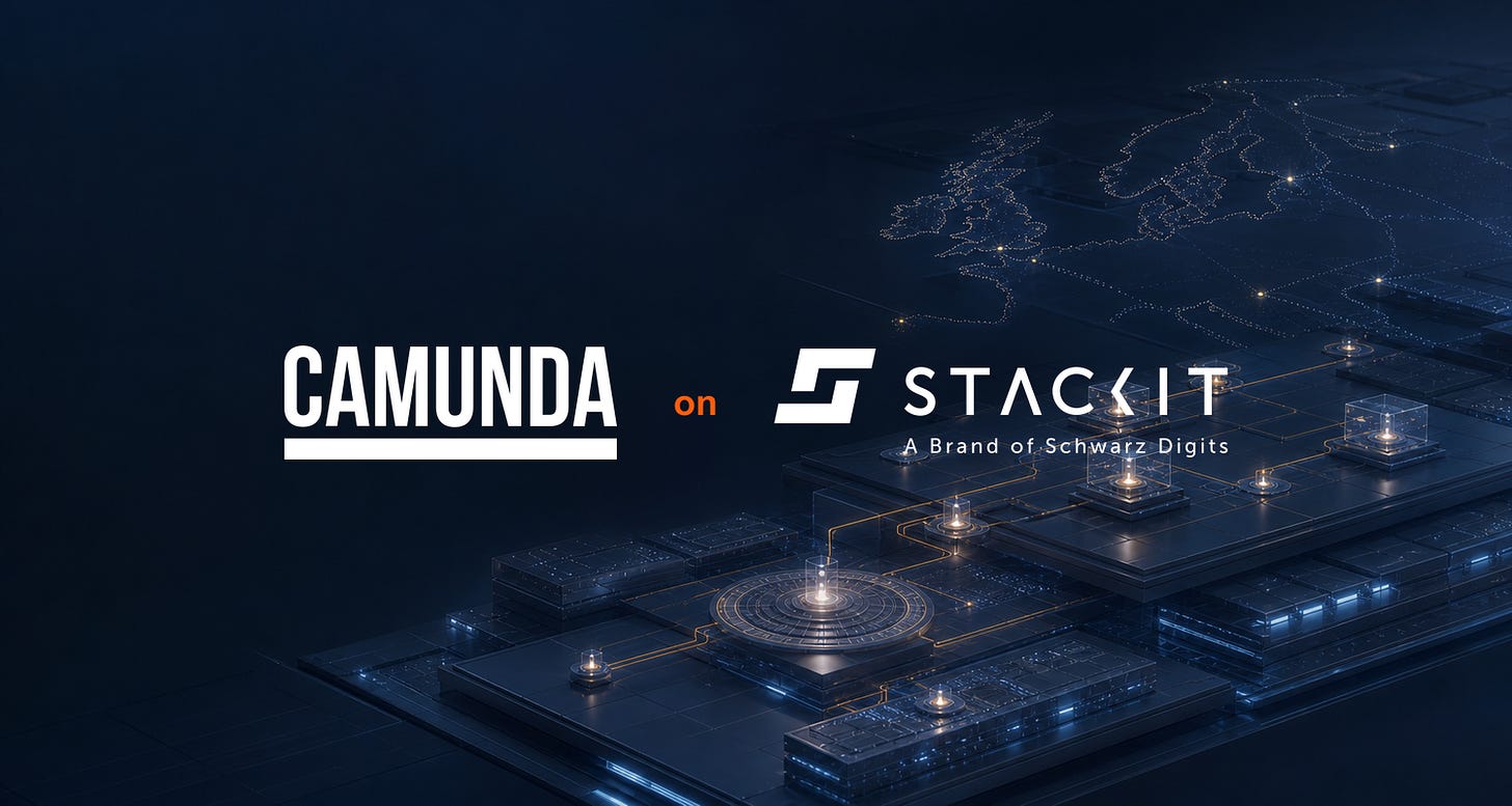 Camunda on STACKIT over a stylized European data-center network
