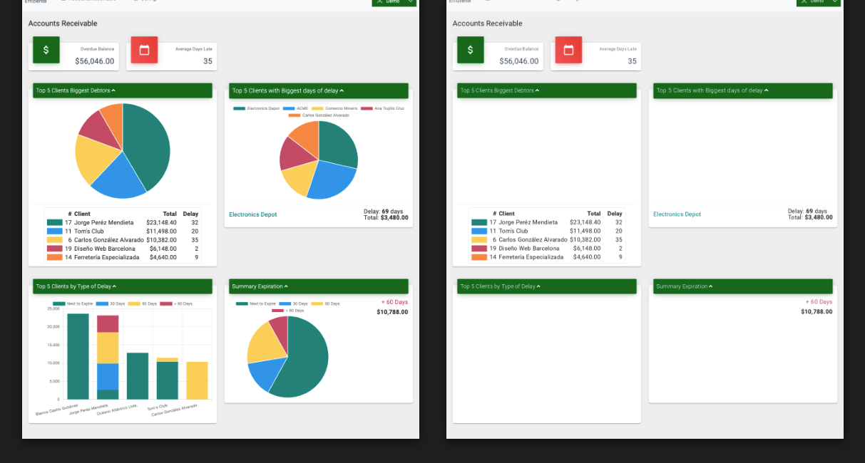 Visual Testing with Playwright