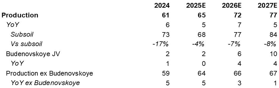 A black background with a black square

AI-generated content may be incorrect.