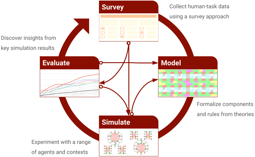 How a Tiny AI Startup is beating OpenAI by Redefining Intelligence ...