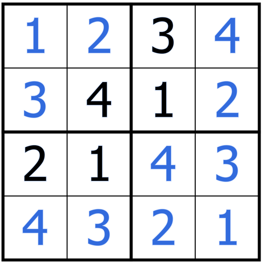 4x4 Sudoku Solution 4x4 Sudoku Solution