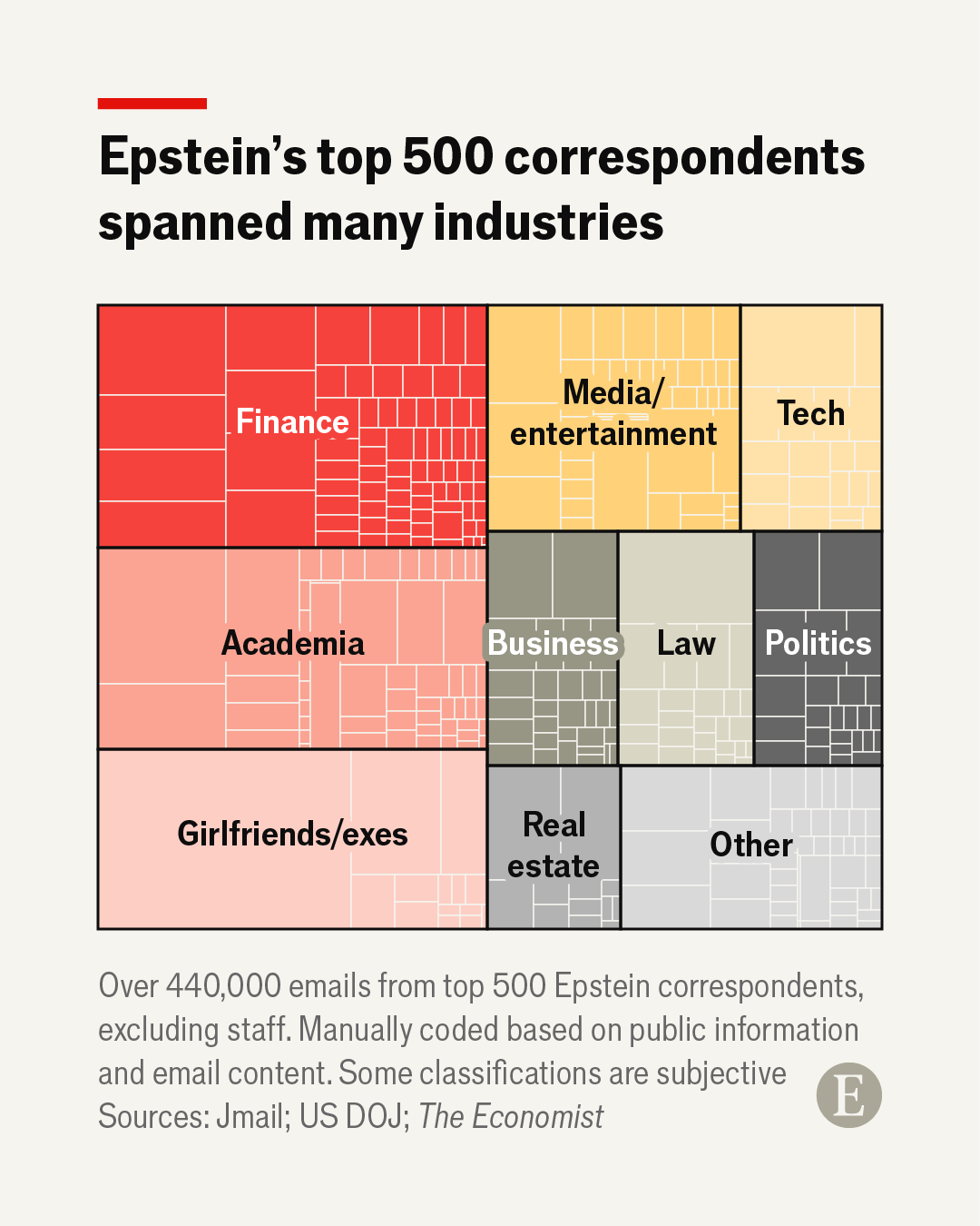 The Economist (@theeconomistofficial): 