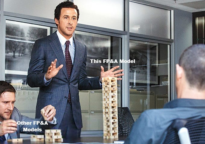 How to Build a Real Operating Plan: Inside a Fully Linked Startup FP&A Model