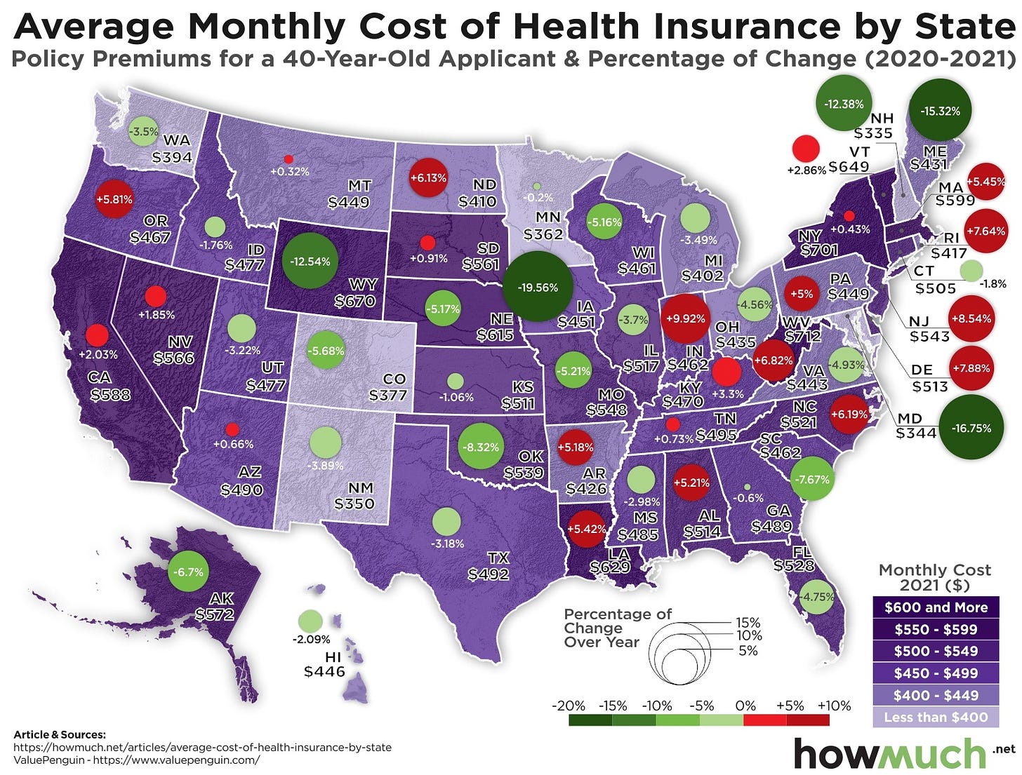 Healthcare Cost Map