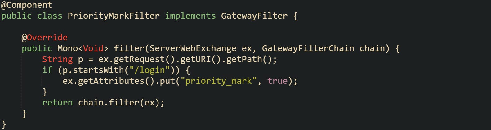 @Component public class PriorityMarkFilter implements GatewayFilter {      @Override     public Mono<Void> filter(ServerWebExchange ex, GatewayFilterChain chain) {         String p = ex.getRequest().getURI().getPath();         if (p.startsWith("/login")) {             ex.getAttributes().put("priority_mark", true);         }         return chain.filter(ex);     } }