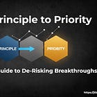 From Principle to Priority: Chapter 4