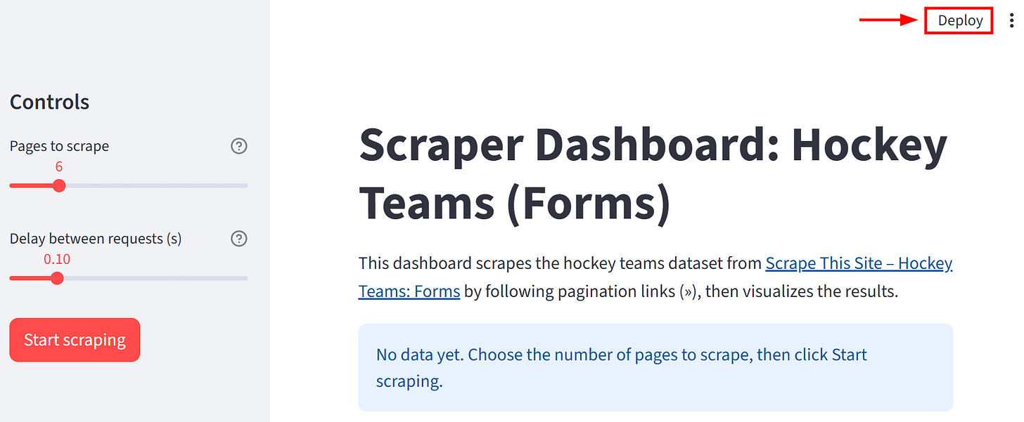 Deploy a Streamlit project by Federico Trotta Deploy a Streamlit project by Federico Trotta
