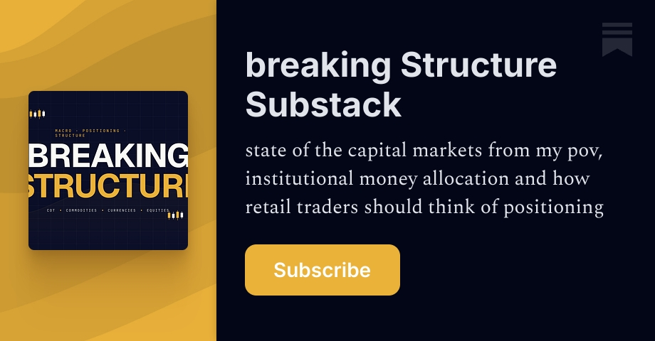 Breaking Structure Example BREAKING STRUCTURE:
