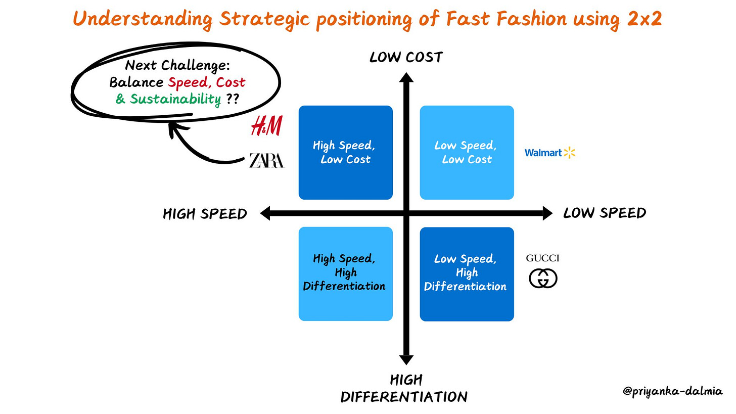 No alt text provided for this image