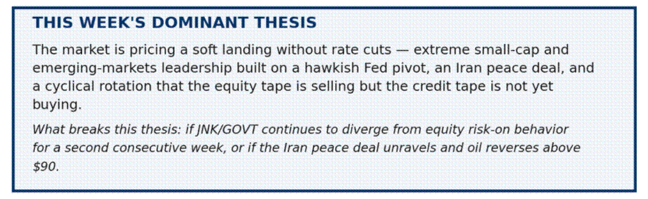 Title: 02_dominant_thesis.png - Description: 02_dominant_thesis.png Title: 02_dominant_thesis.png - Description: 02_dominant_thesis.png