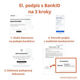 Proč digitalizaci Česka posune o 3 mílové kroky služba podepis.bankid.cz 