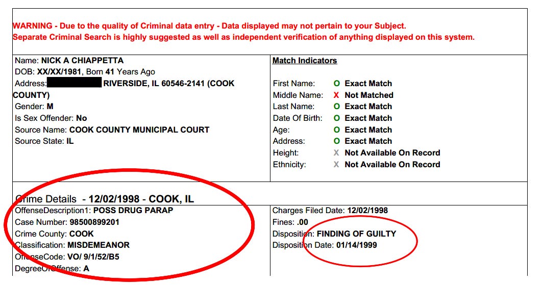 Nickless Chiappetta - Possession of Paraphernalia