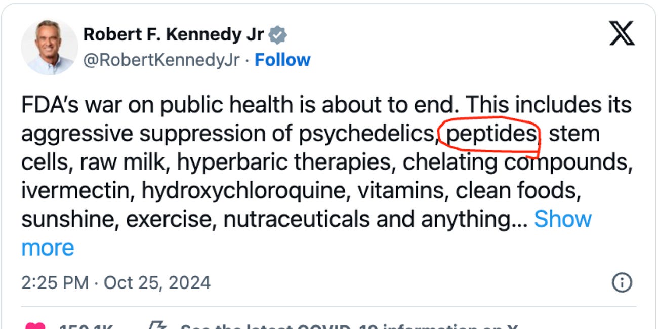 Wellness Optimizers and Self-Experimenters: The Peptide Wild West
