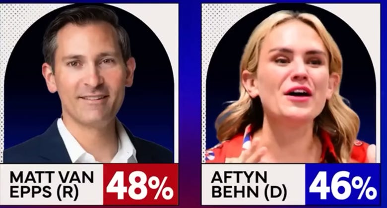 A person and person with their headshots

AI-generated content may be incorrect.