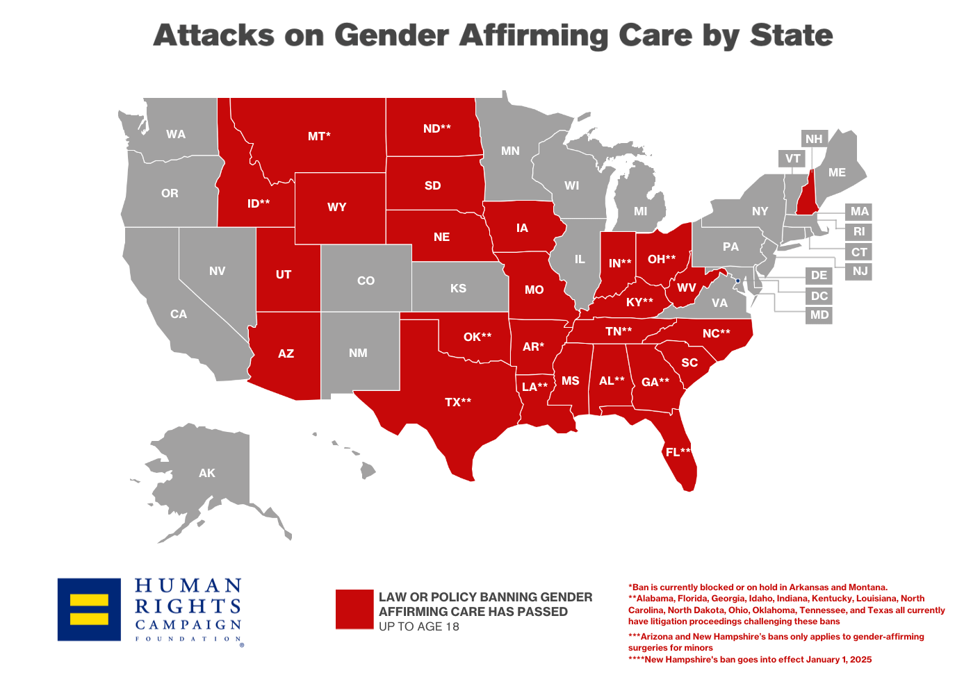 Female Genital Mutilation and Gender Affirming Care in Your State