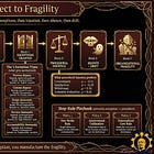 The Hidden Cost of Star Hires (And the Filter That Stops It)