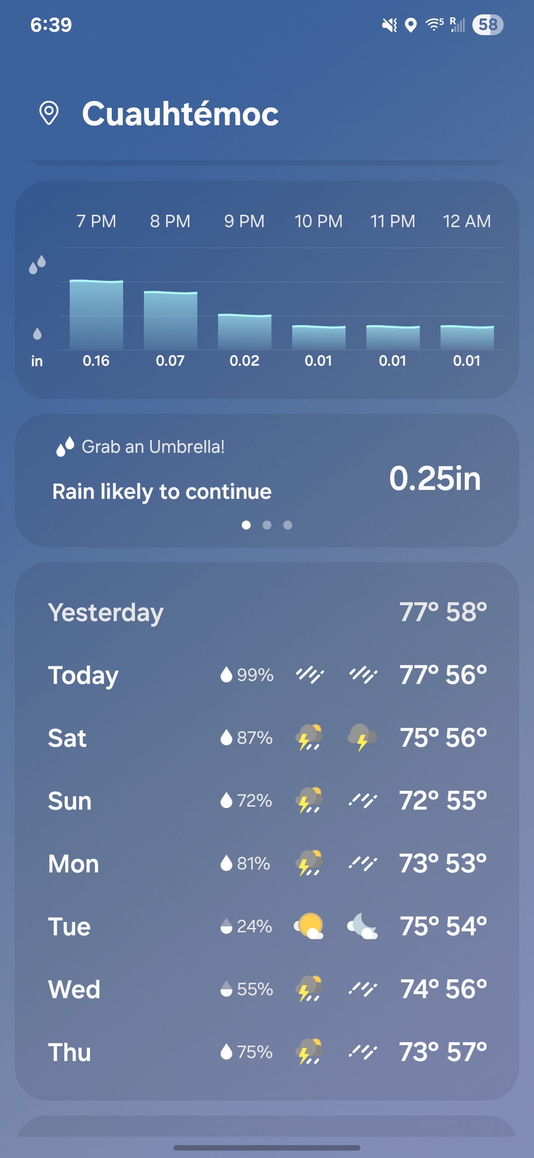 A late-July weather forecast in Mexico City A late-July weather forecast in Mexico City