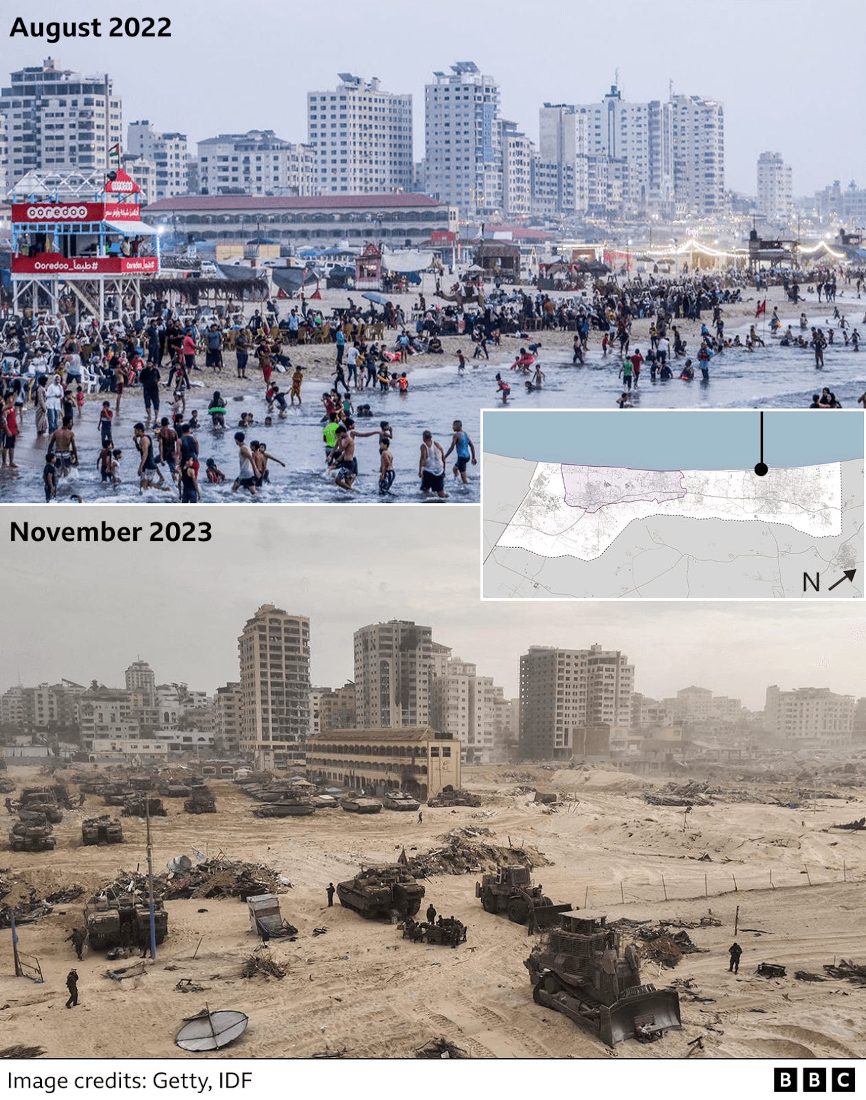 Two images of the same beach. The first dated August 2022 shows people playing on the beach and in the water, with bright lights and high rise buildings. The second dated November 2023 shows the beach cleared with Israeli military vehicles and piles of sand and rubbish covering the beach. There is also an inset showing the beach is located on the coast near Gaza City.