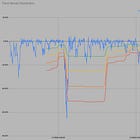 SimpleSPYman - Which September is it?