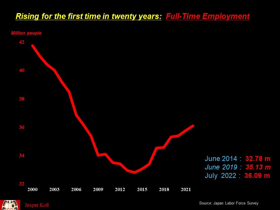 Japan reality check #2: what is Japan's economy really good at?