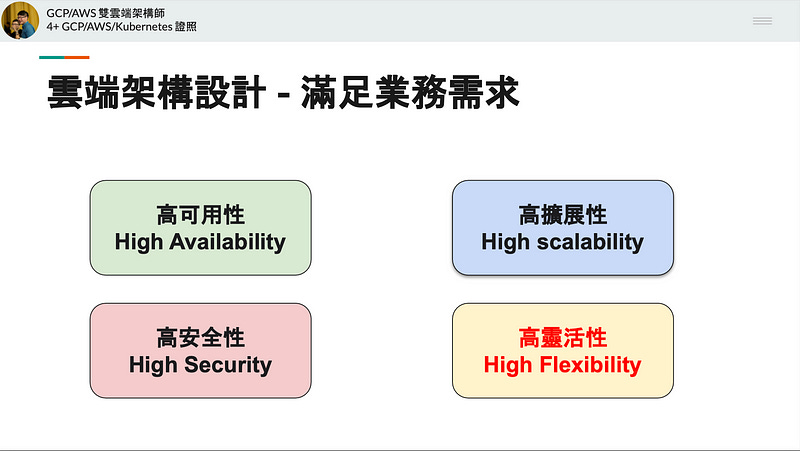 雲端架構設計的四個面向 雲端架構設計的四個面向