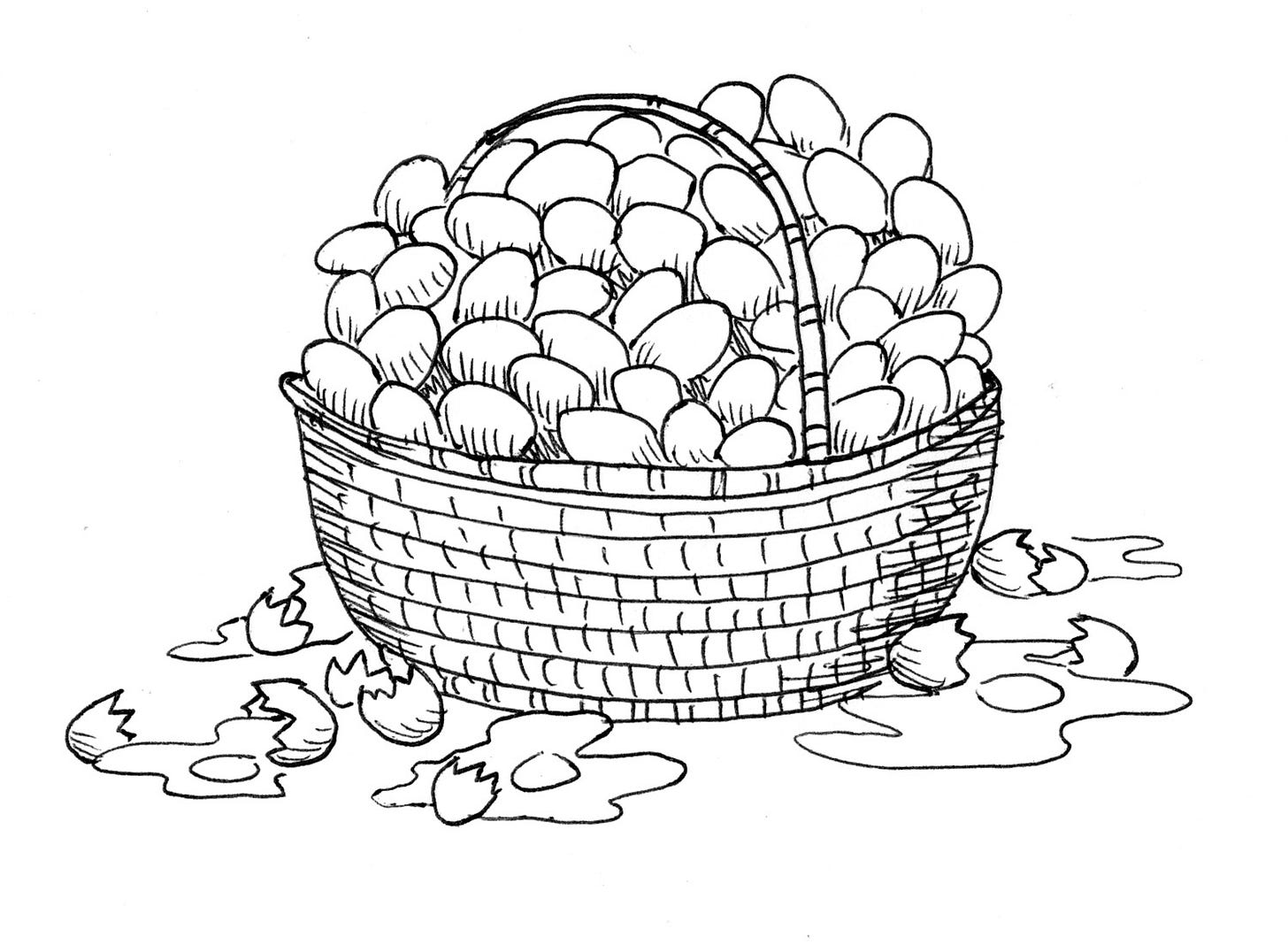 Don't put all your eggs in one basket | Grammar Zone