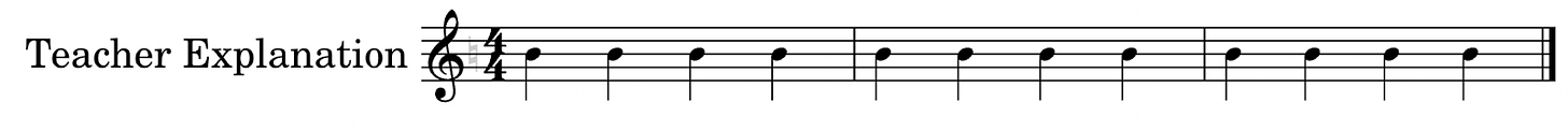 A musical staff labeled with teacher explanation. The same note is played every interval.