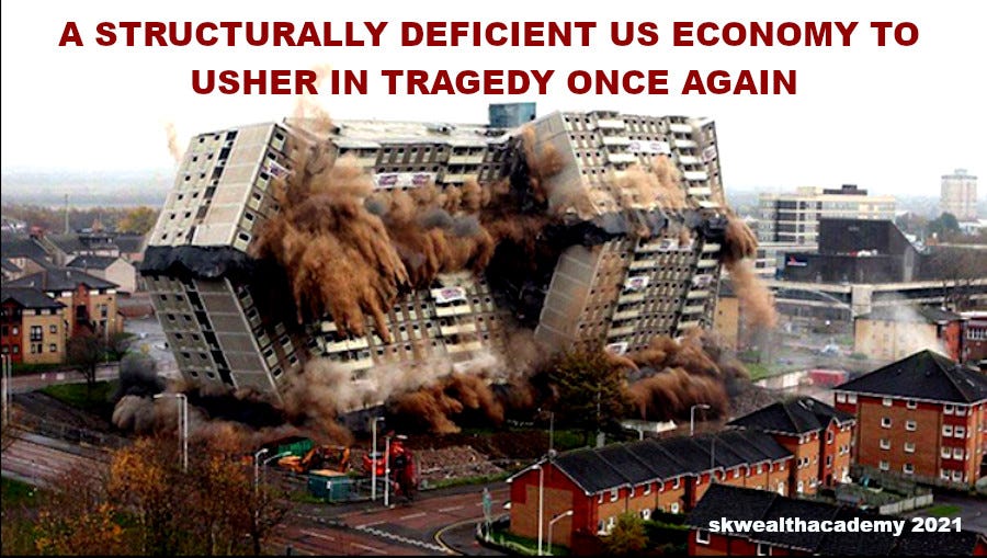 structurally deficient US economy will implode moving forward in 2021