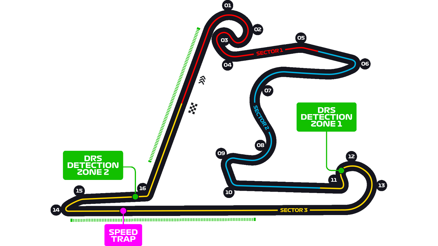 Chinese Grand Prix - F1 Race - Shanghai International Circuit | Formula 1® Chinese Grand Prix - F1 Race - Shanghai International Circuit | Formula 1®