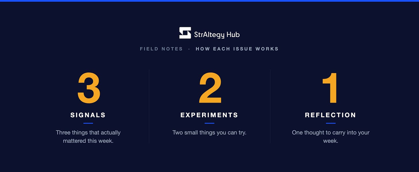 Field Notes format: 3 signals, 2 experiments, 1 reflection. Field Notes format: 3 signals, 2 experiments, 1 reflection.