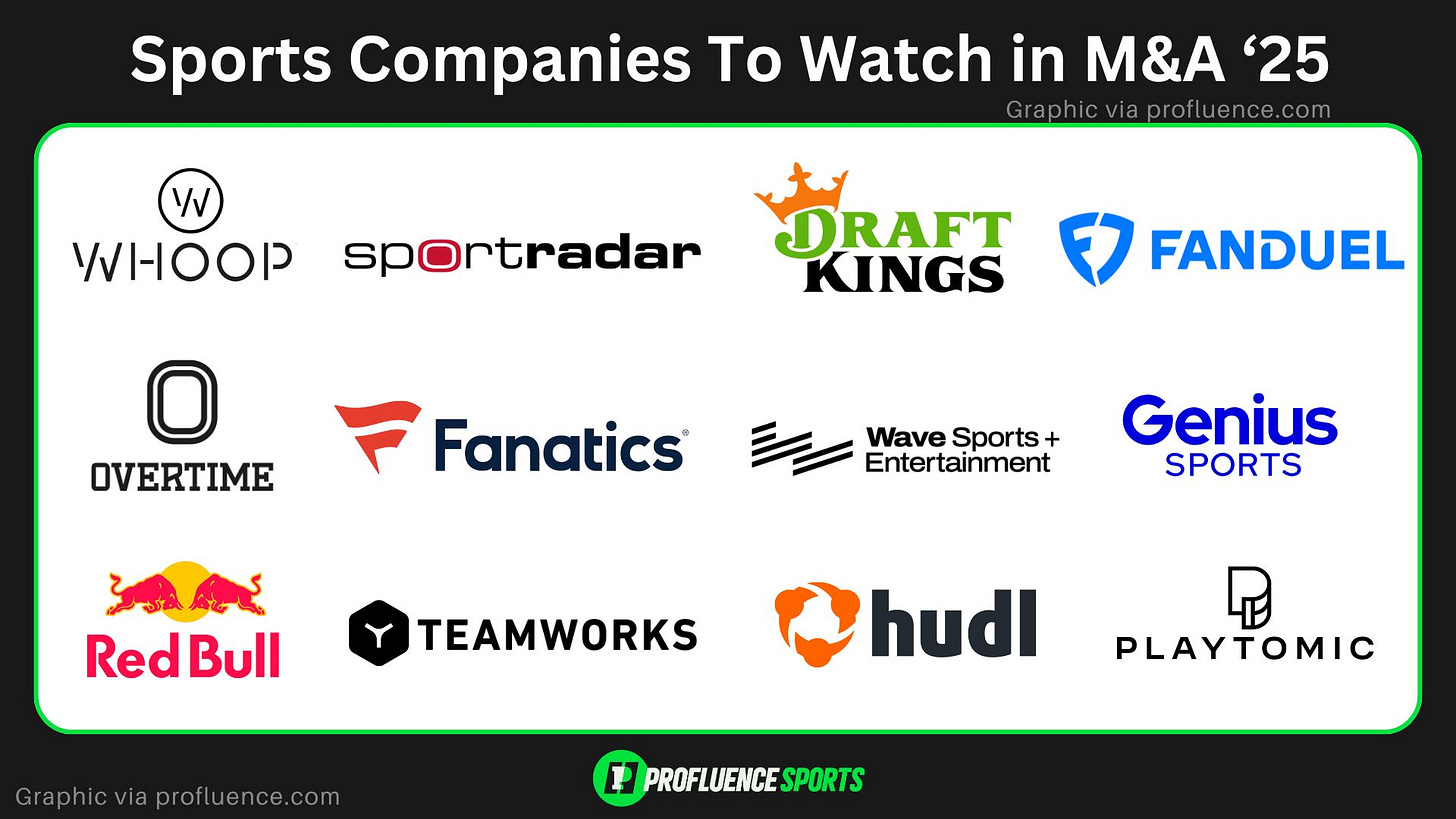 sports companies to watch for M&A