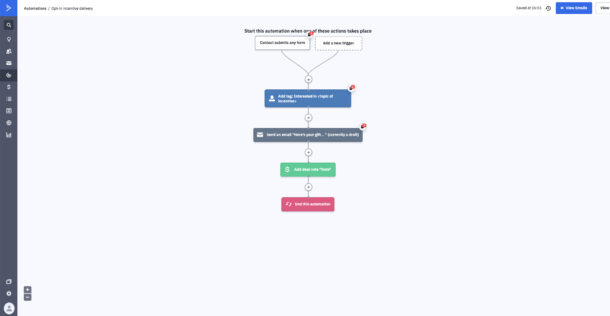 automated email sequence