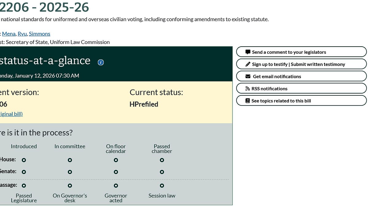 State Democrats Continue Push to be able to Vote in Washington - Even if a "Voter" Has Never Lived or Been in the State...