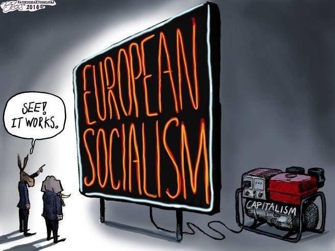 European "Socialism" : r/JordanPeterson