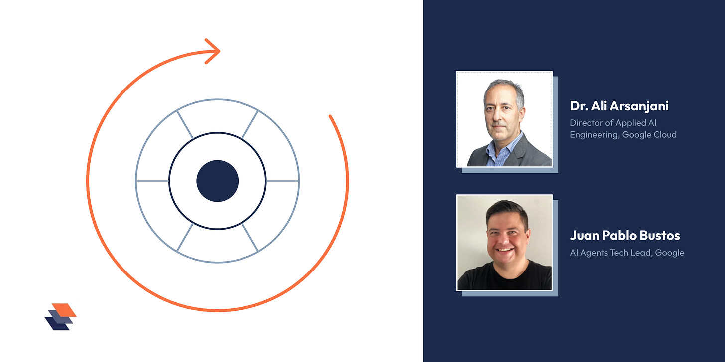 arness Engineering Patterns for AI Agents