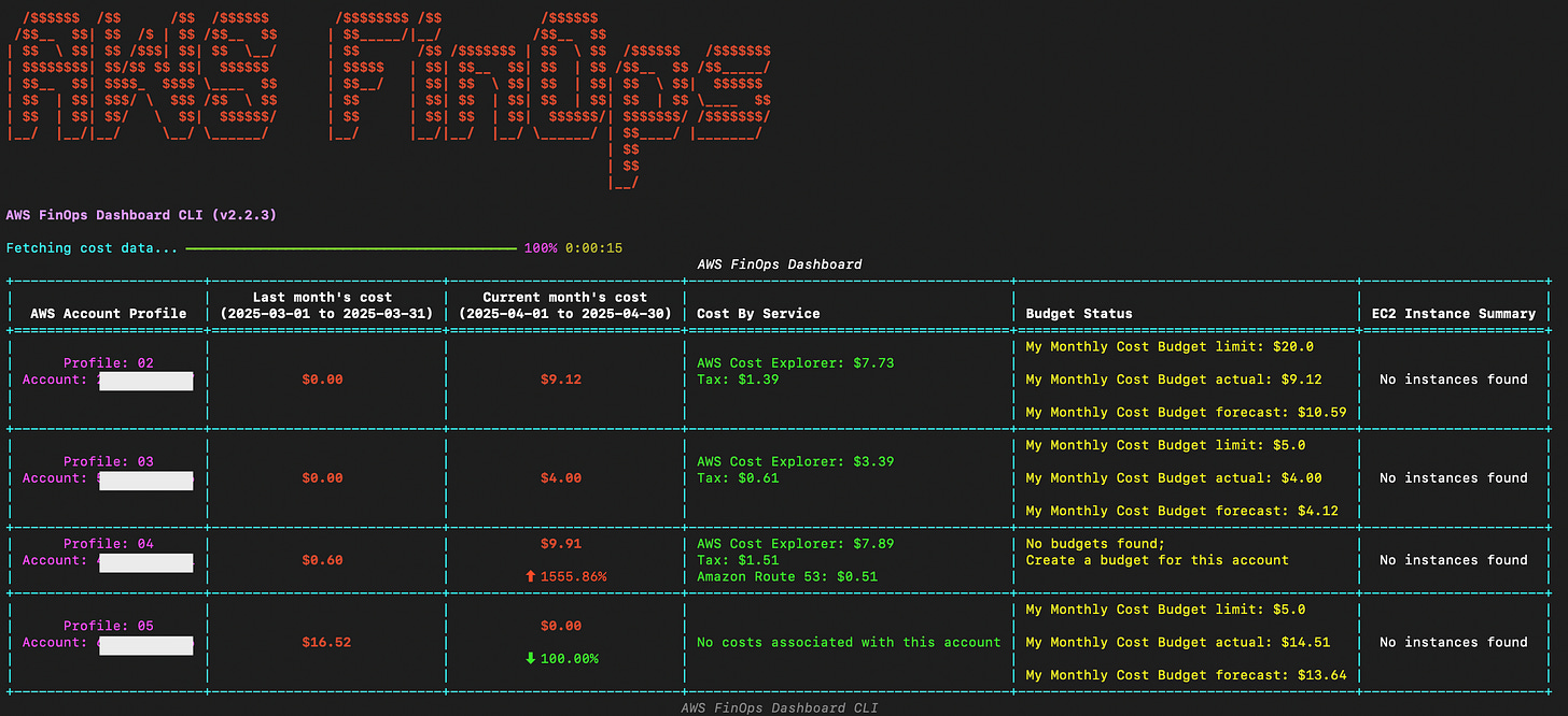aws-finops-dashboard-v2.2.3.png