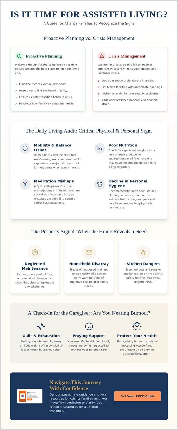 Signs it's time for assisted living Atlanta Signs it's time for assisted living Atlanta