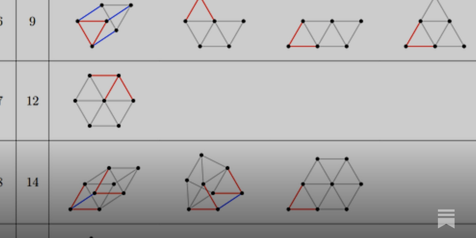https://www.understandingai.org/p/openais-milestone-math-breakthrough social preview image