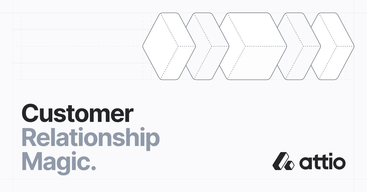 Attio, the AI-native CRM built for teams of people and agents Attio, the AI-native CRM built for teams of people and agents