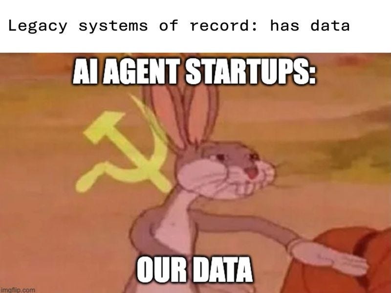 Workday's Data Tollbooth: Incumbents vs AI-Native Startups | Victoria Zuo posted on the topic | LinkedIn Workday's Data Tollbooth: Incumbents vs AI-Native Startups | Victoria Zuo posted on the topic | LinkedIn