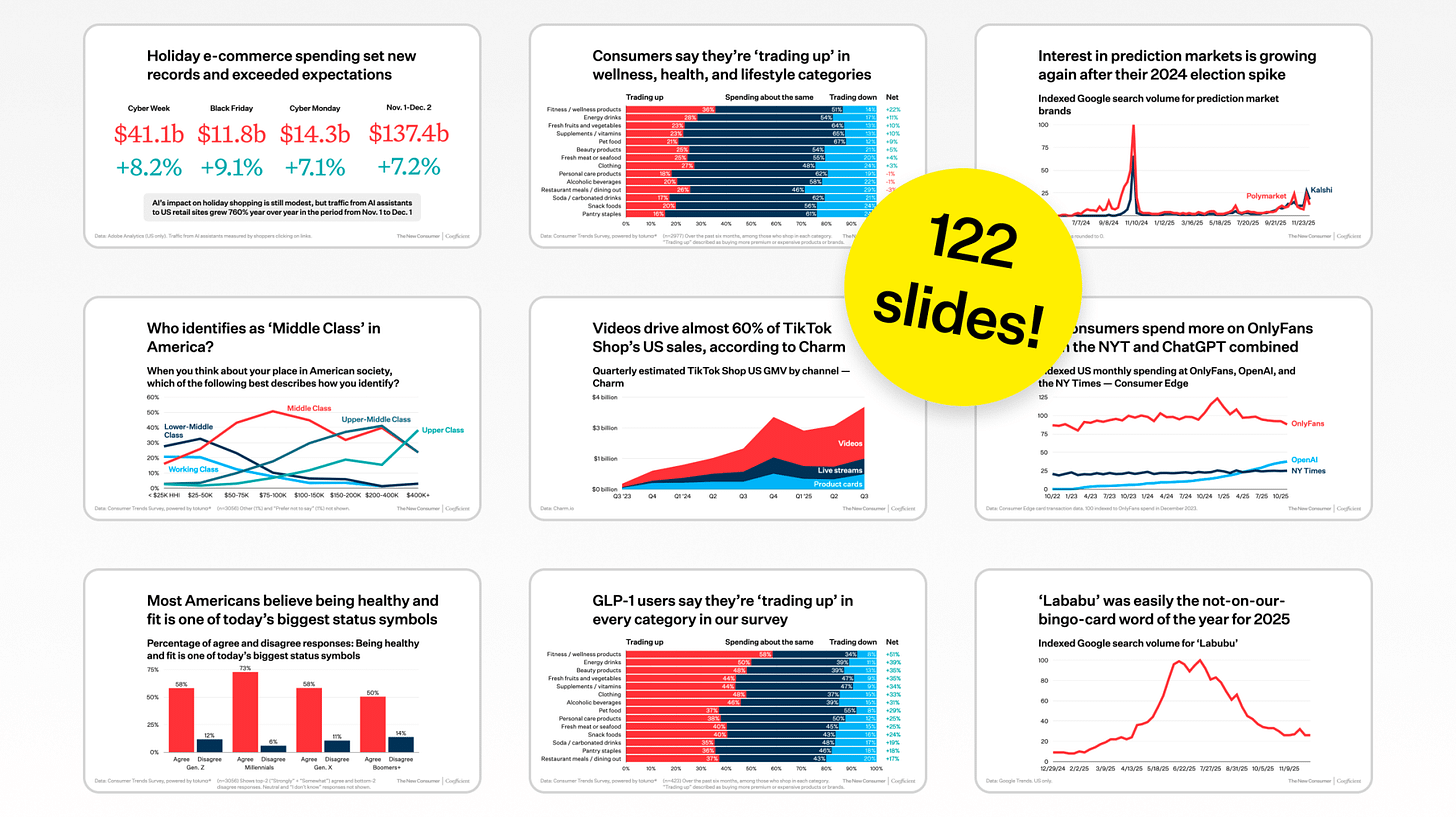 Consumer Trends 2026 Consumer Trends 2026