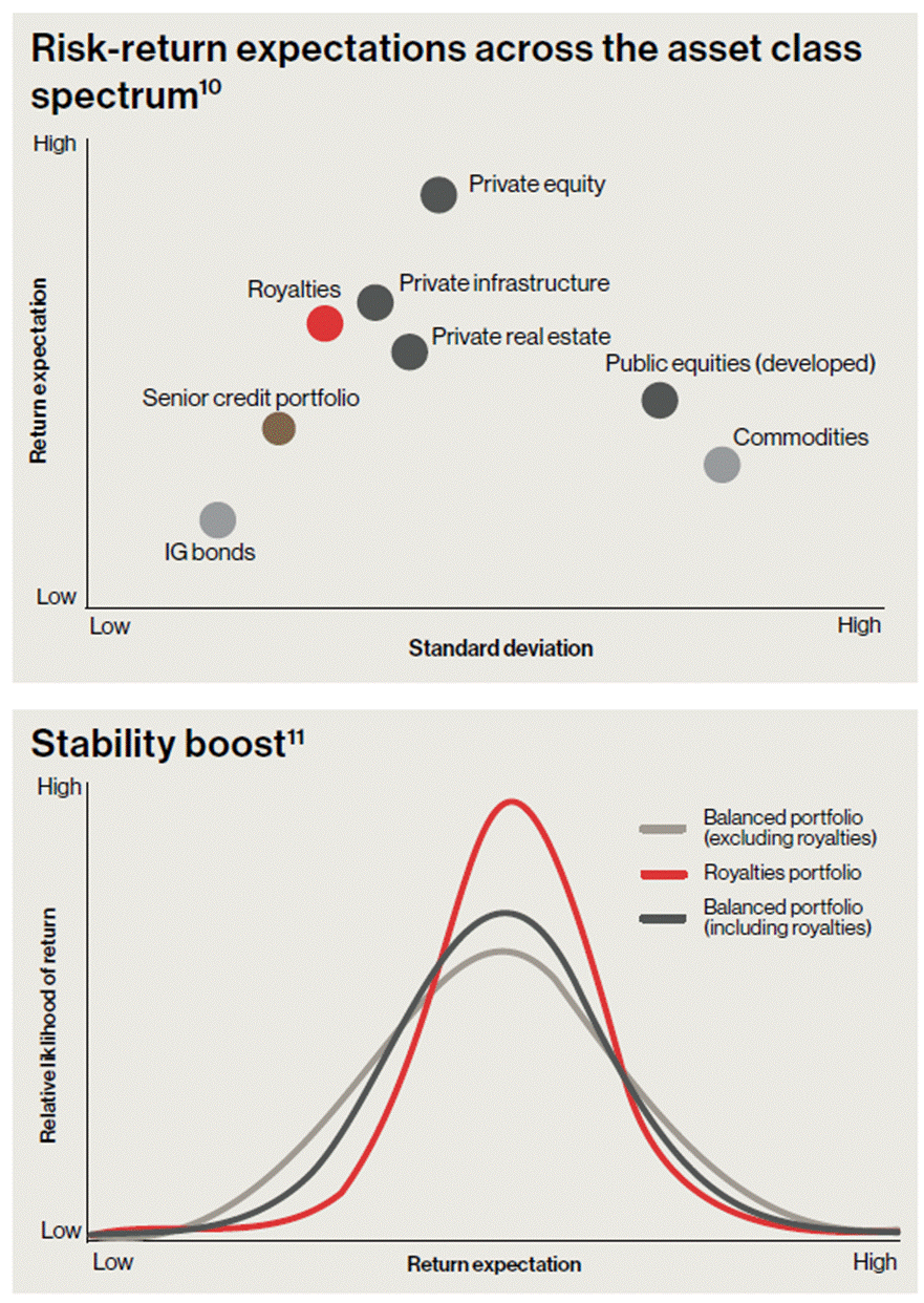A comparison of a diagram
AI-generated content may be incorrect. A comparison of a diagram
AI-generated content may be incorrect.