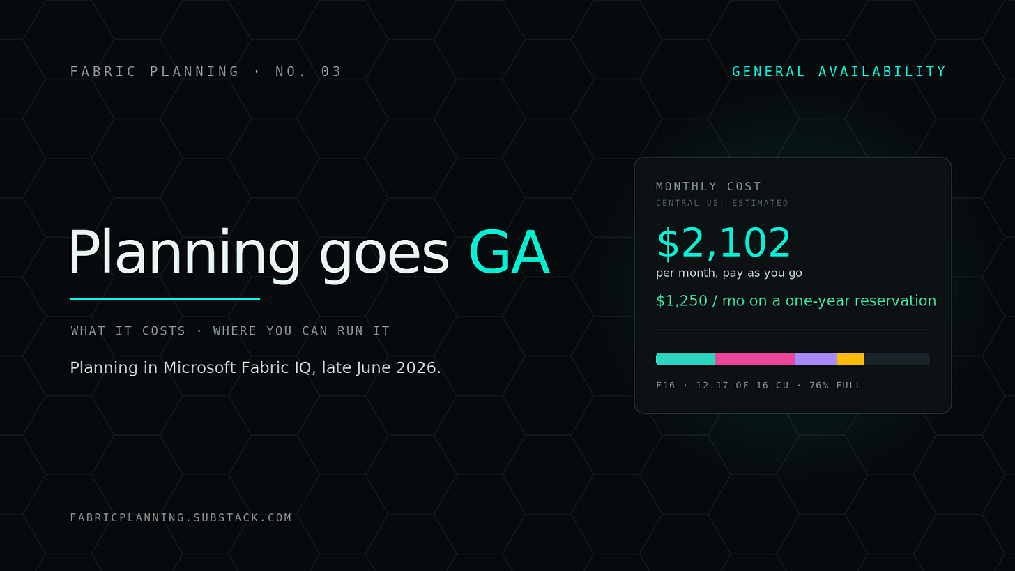 Planning in Fabric is about to go GA. Here is what it costs and where you can run it.