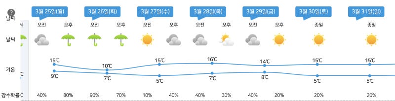 스크린샷_2024-03-22_오후_1.03.29.png 스크린샷_2024-03-22_오후_1.03.29.png