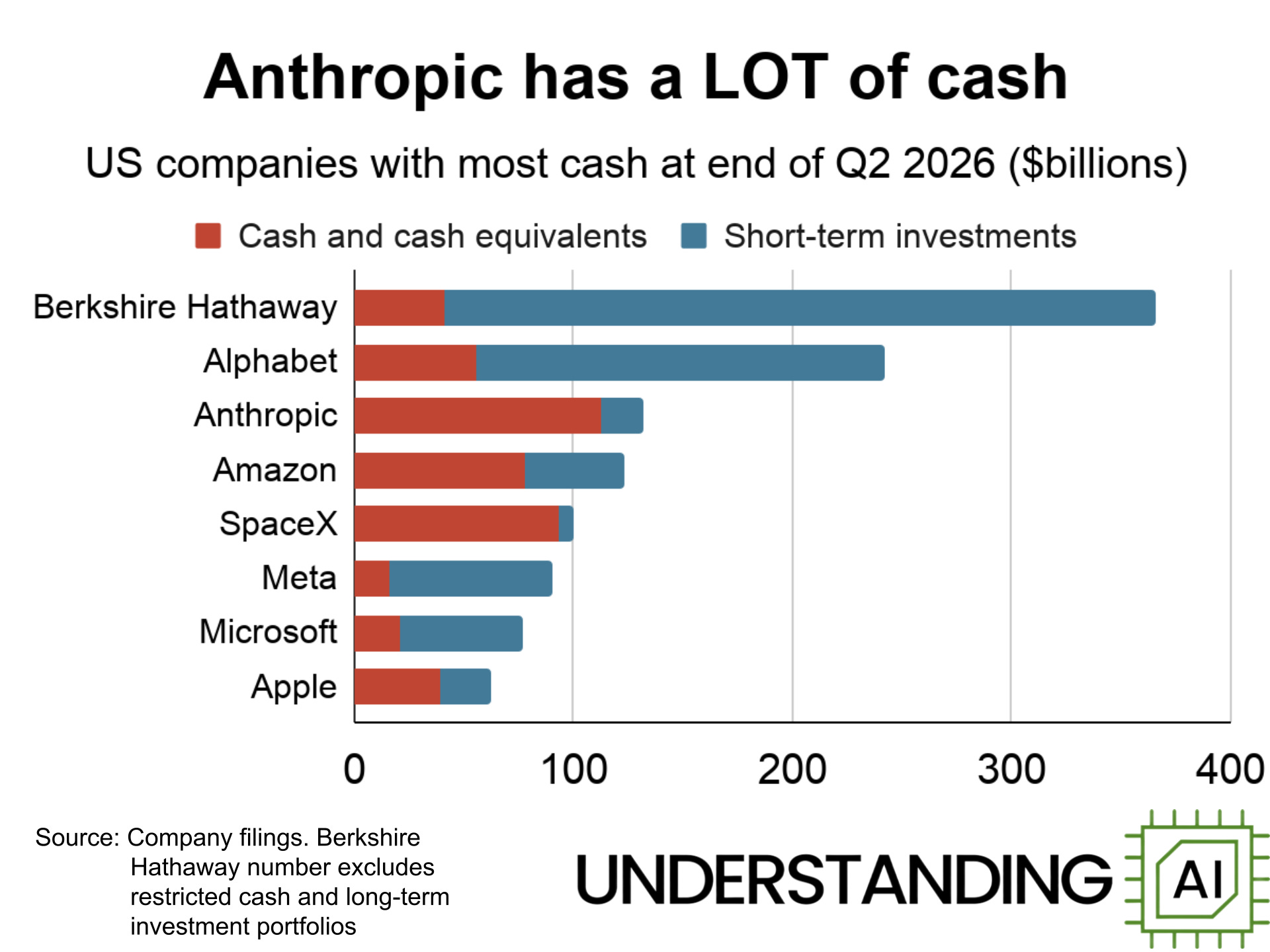Anthropic’s IPO Pitch Sells AI Miracles—and Admits the Stakes Could Be Catastrophic