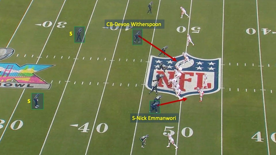 Super Bowl LX Recap: Patriots Offense vs. Seahawks Defense