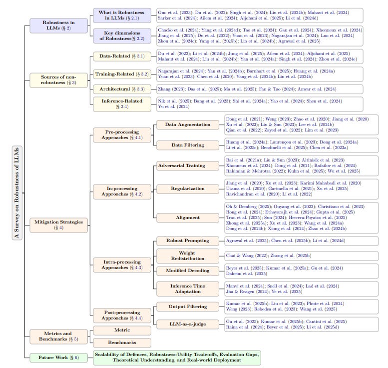 Article content Article content