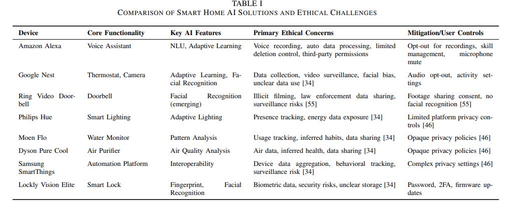 Article content Article content