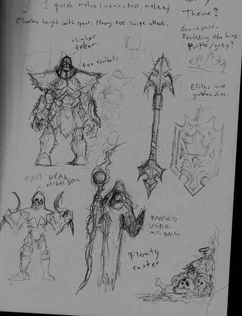 Random sketches and ideas for my world building